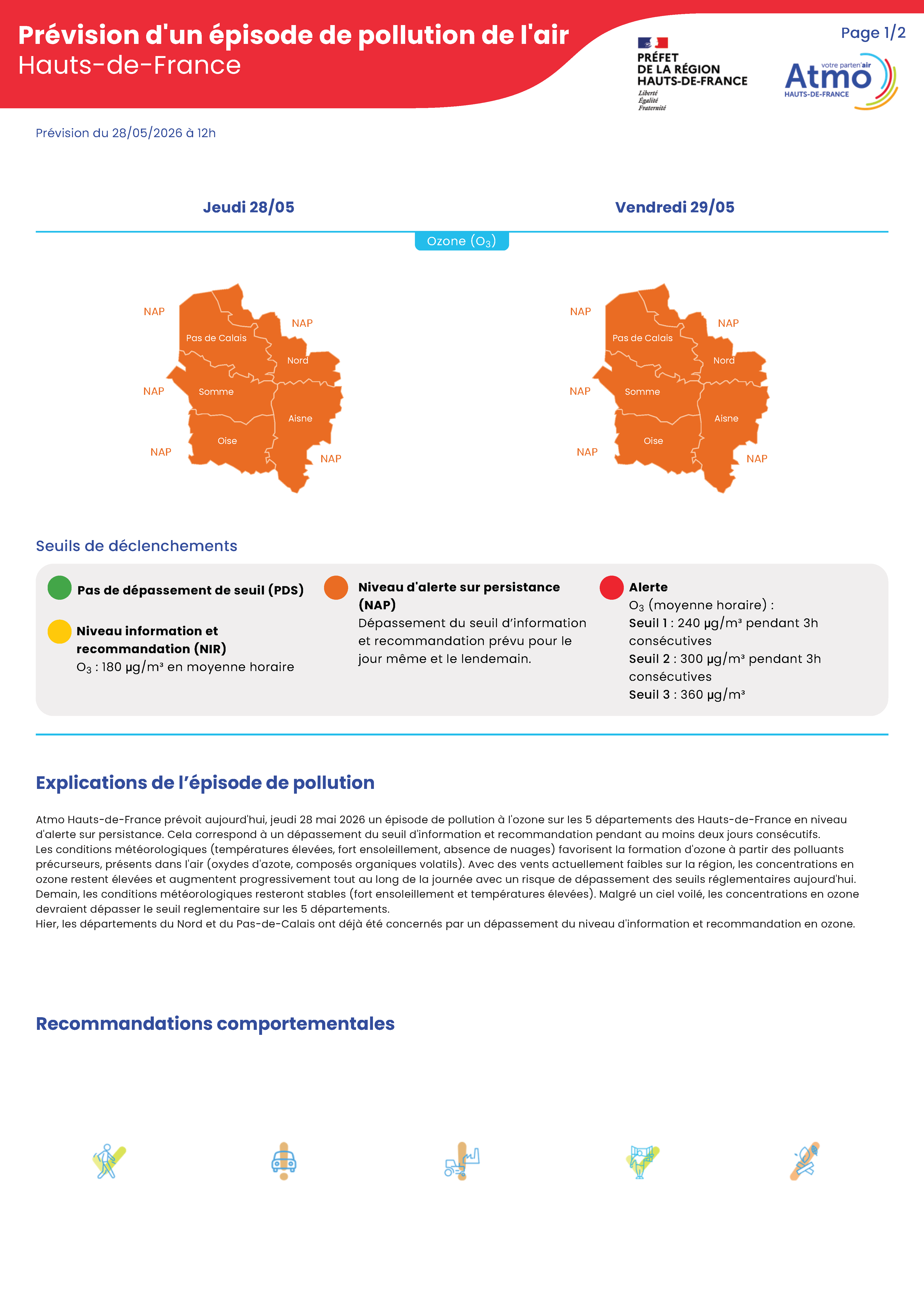 You are currently viewing Pic de pollution 28 et 29 mai 2026